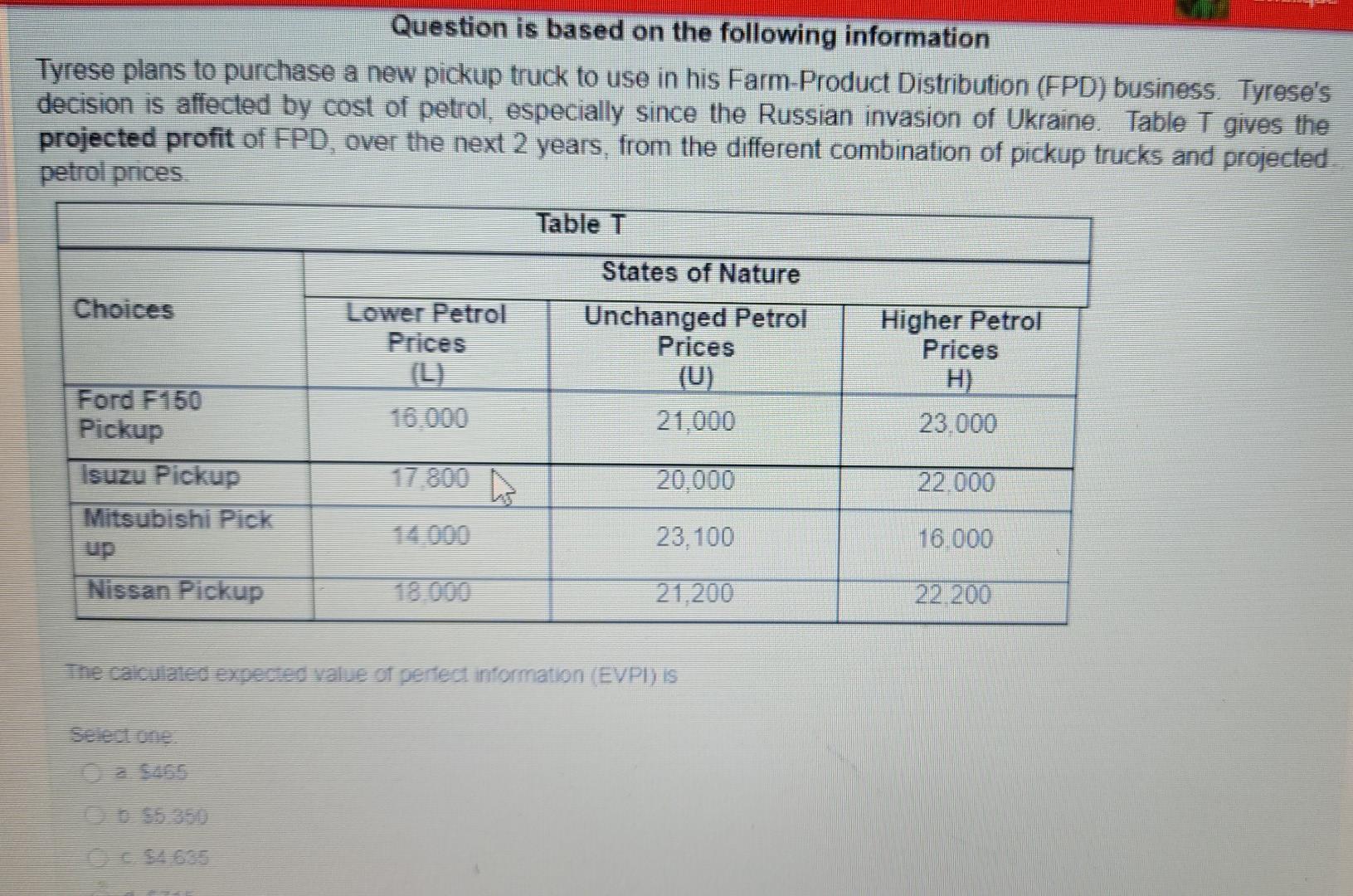 Question is based on the following information