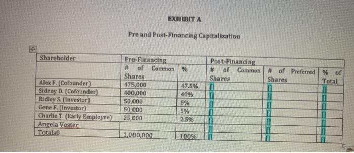 Please answer the blue highlighted parts as best