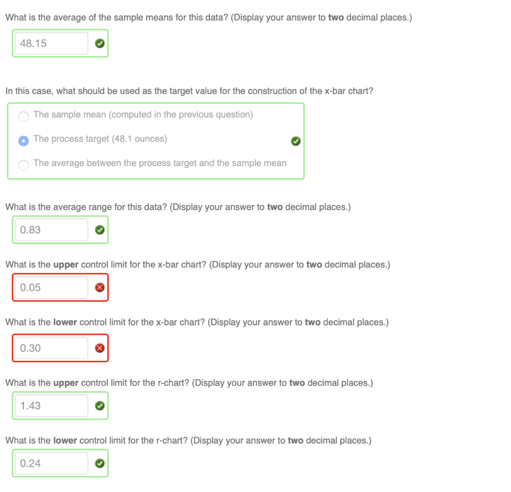 Observations (sample size) R-chart LCL Factor: D