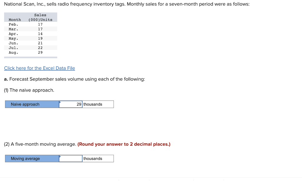 (3) A weighted average using 0.65 for August,