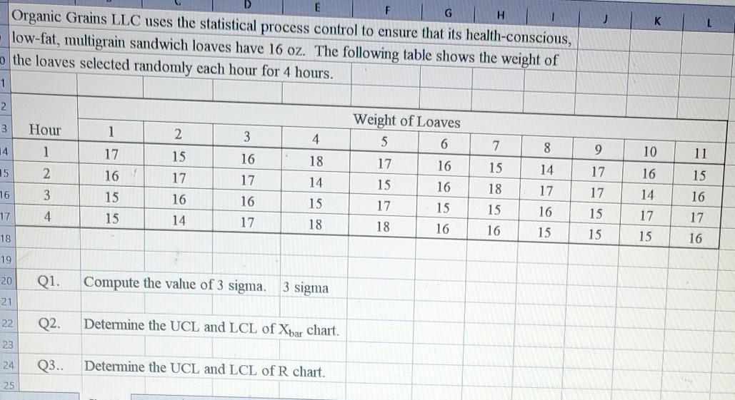 J K H Organic Grains LLC uses the statistical