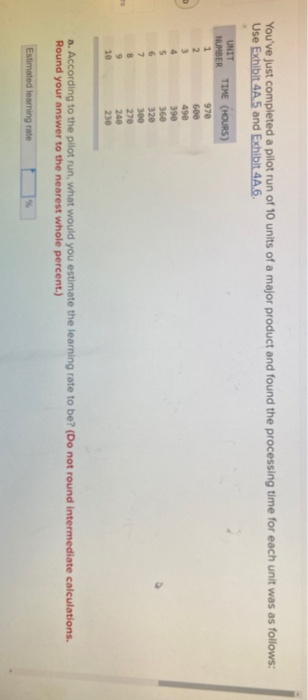 You've just completed a pilot run of 10 units of