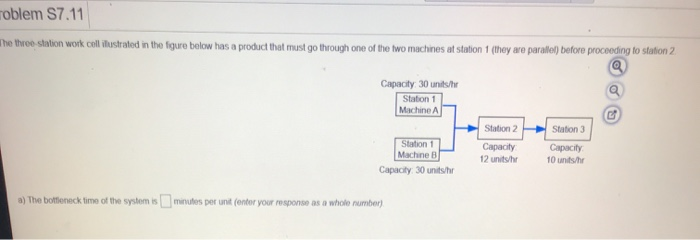 oblem S7.11 The three station work coll
