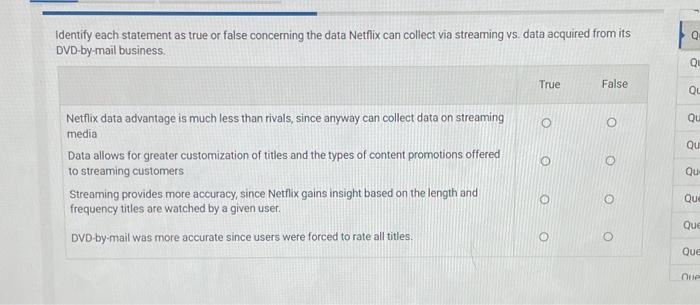 #15 identify each statement as true or false