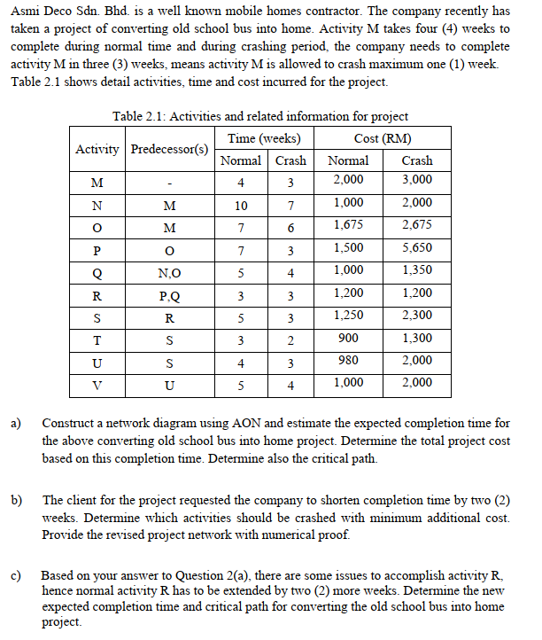 SUBJECT : OPERATION MANAGEMENT PLEASE USE MANUAL