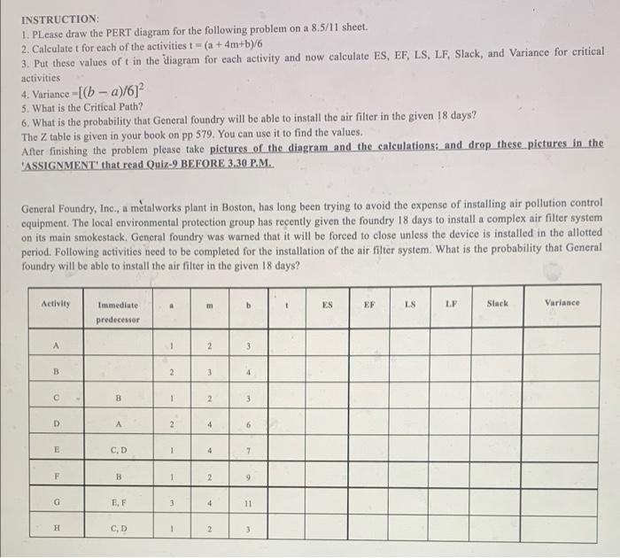 i dont get what es,ef,ls,lf INSTRUCTION: 1.