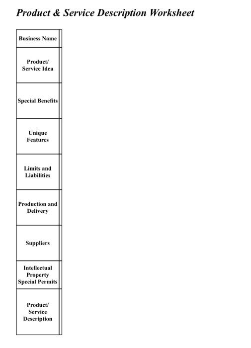 My business is comfort foot which is in