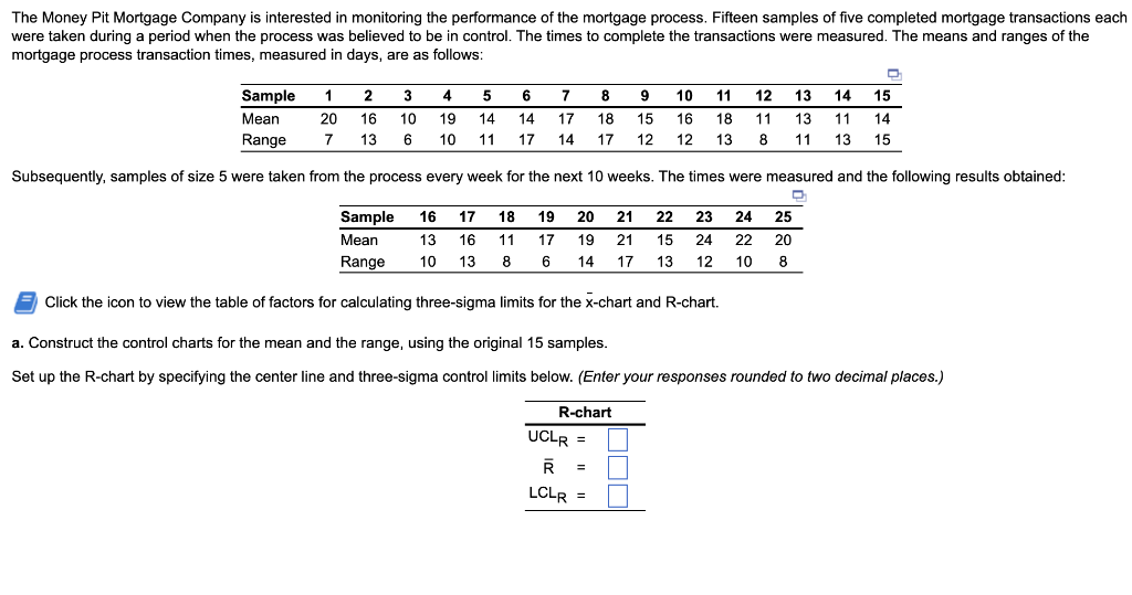 The Money Pit Mortgage Company is interested in
