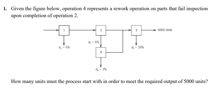 1. Given the figure below, operation 4 represents