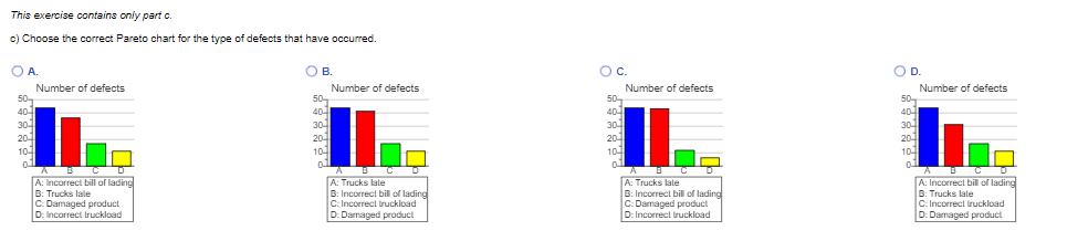 Boston Electric Generators has been getting many