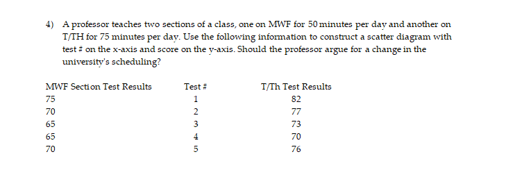 4) A professor teaches two sections of a class,