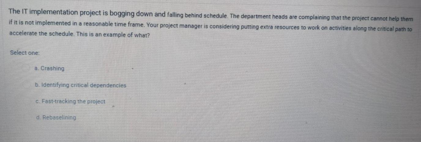 The IT implementation project is bogging down and