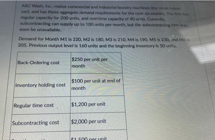ABC Wash, Inc., makes commercial and Industrial