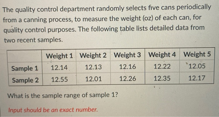 The quality control department randomly selects