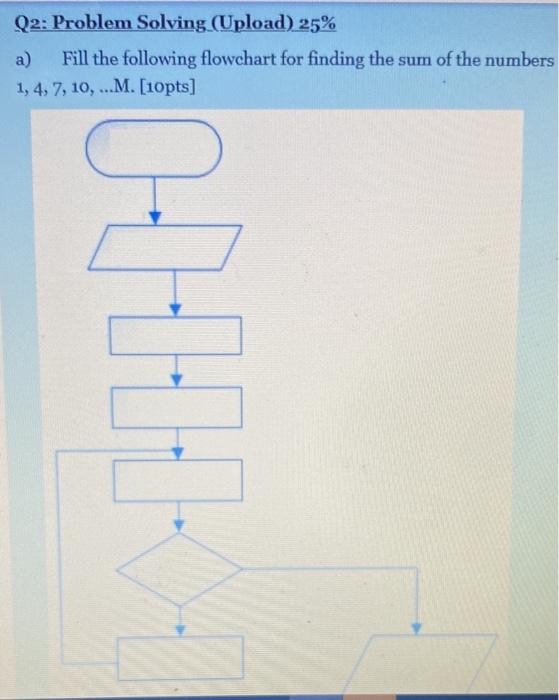Q2: Problem Solving (Upload) 25% a) Fill the