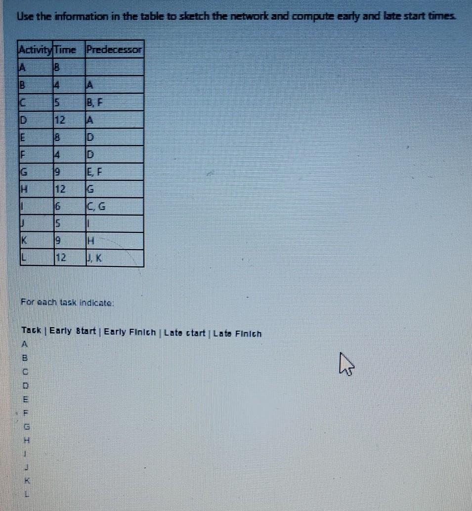 need answer asap Use the information in the table