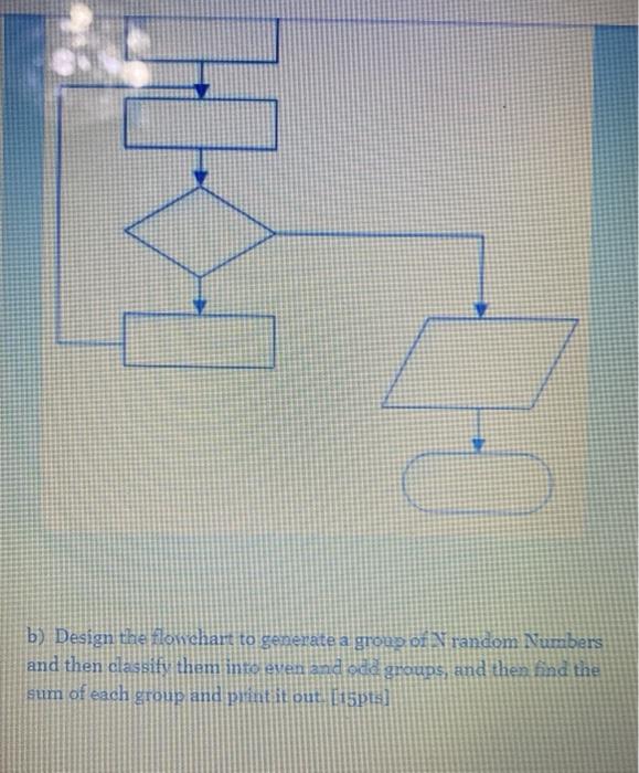 Q2: Problem Solving (Upload) 25% a) Fill the