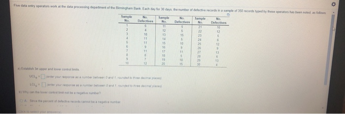 Five data entry operators work at the data