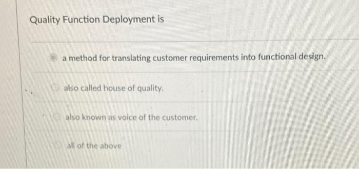 Quality Function Deployment is a method for
