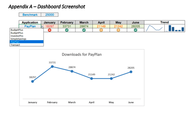 It's an excel question that should be calculated