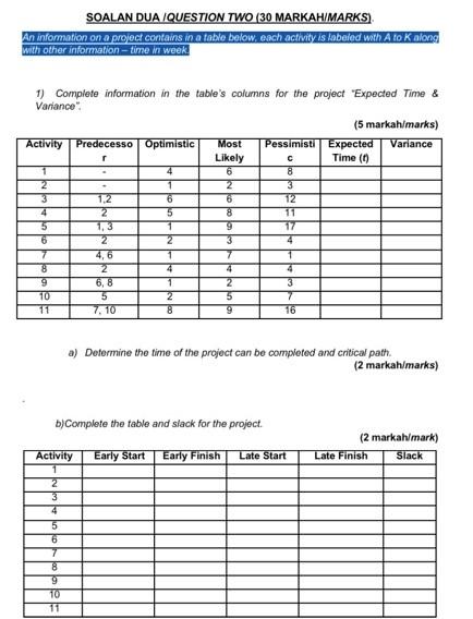 Please help answer all SOALAN DUA IQUESTION TWO