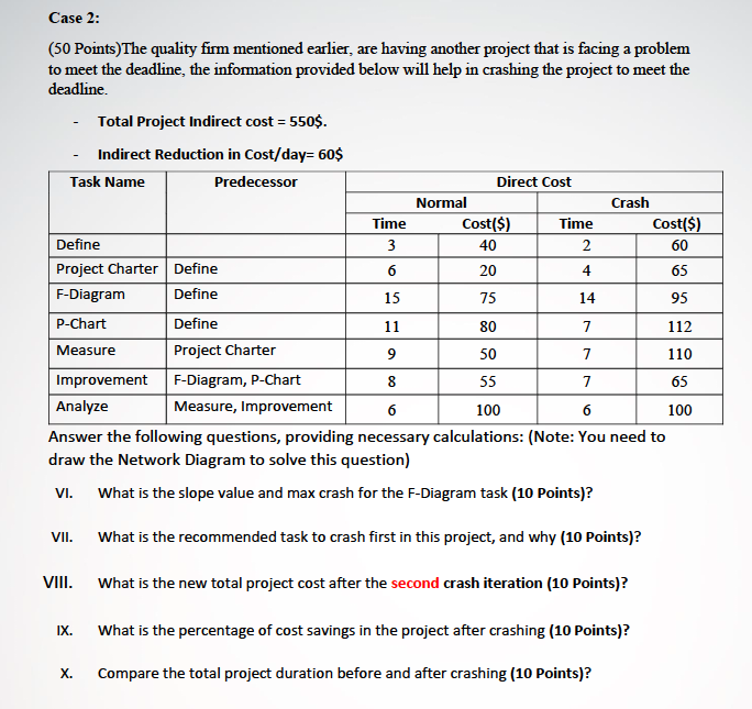 Clear writing please and make sure answer is 100%