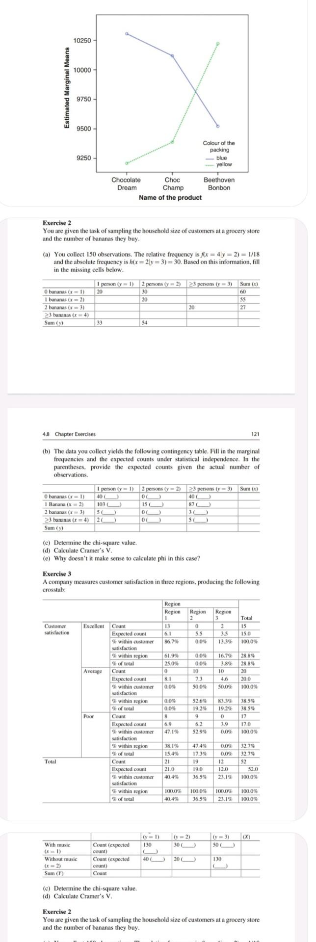 use Excel format wrong Answer 10250 10000