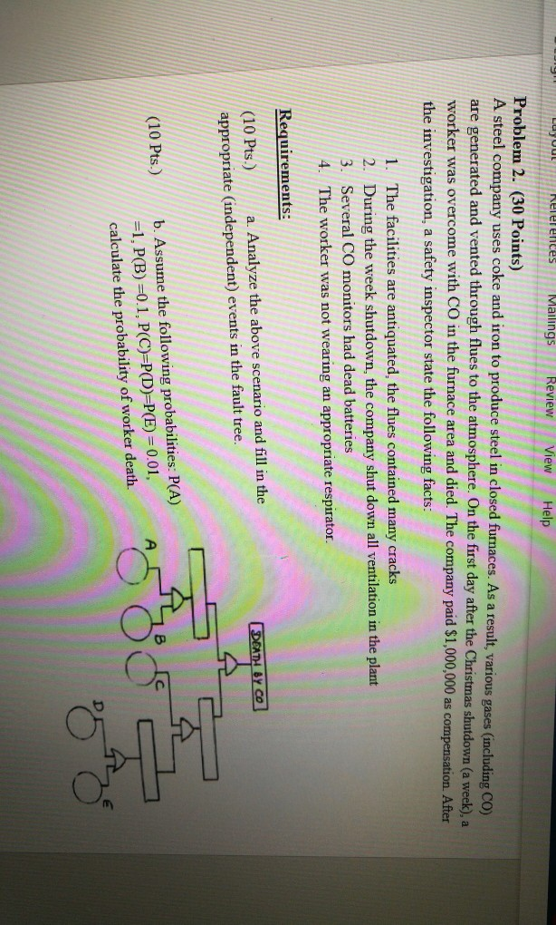Nererences Mail View Help Problem 2. (30 Points)