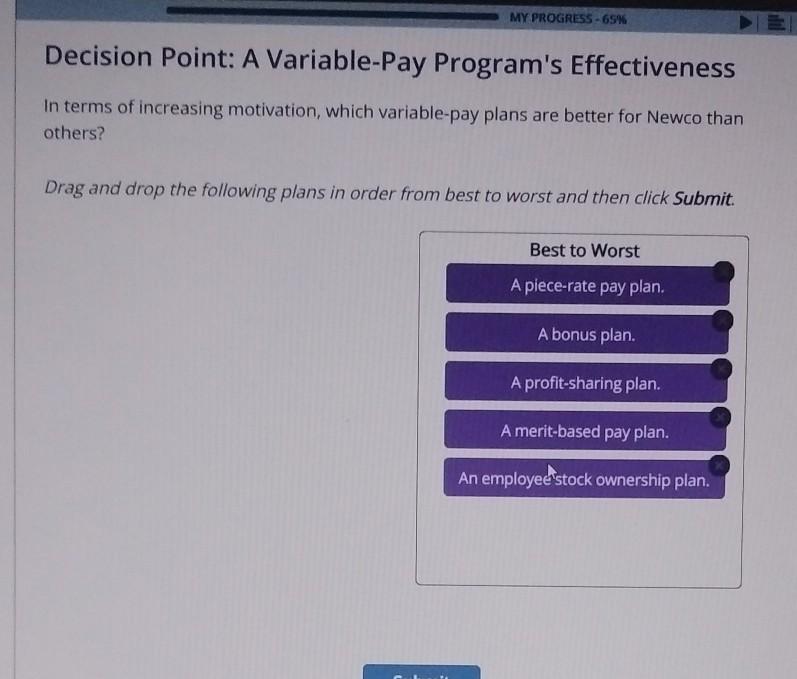 MY PROGRESS-65% Decision Point: A Variable-Pay