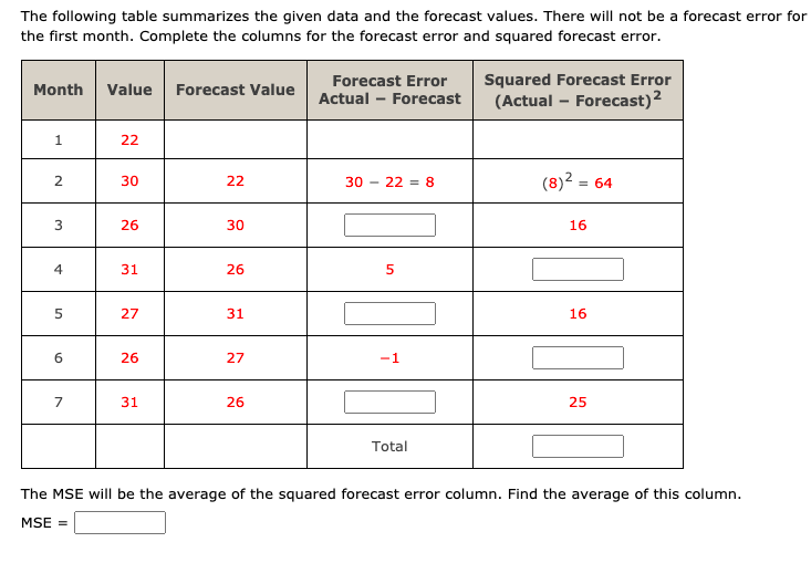 please answer both questions The following table