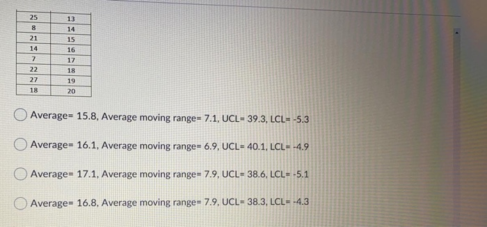 04 Question 26 (5 points) The values displayed