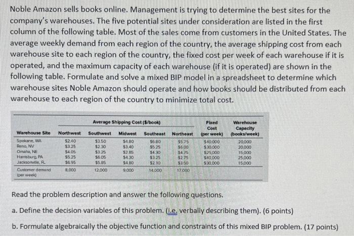 only answer part a and b. no excel solver