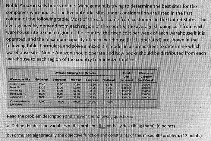 only answer part a and b. no excel solver