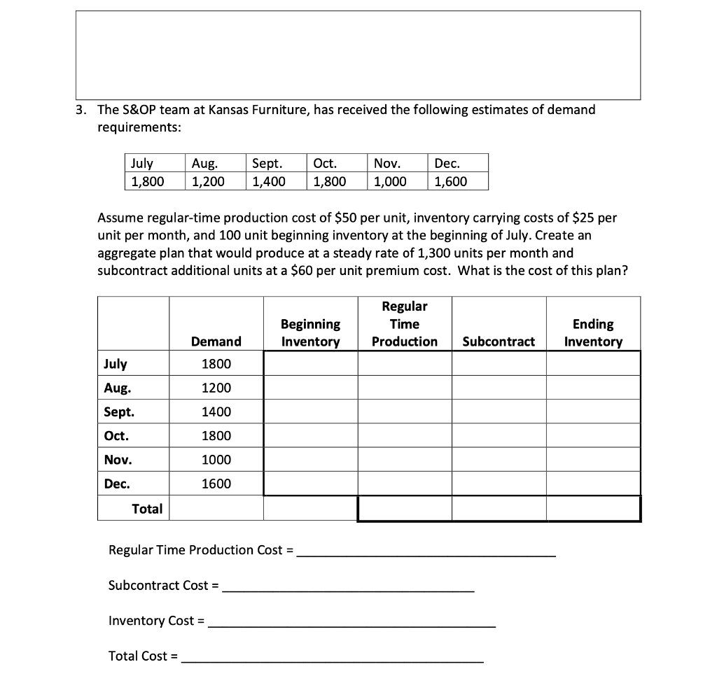 3. The S&OP team at Kansas Furniture, has