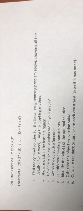 dont use excell!!!! Objective Function Max 5X +