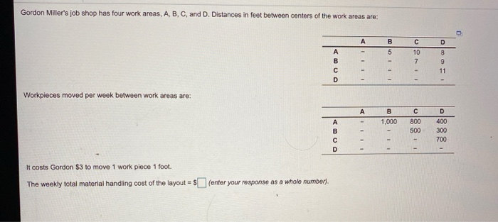 Gordon Miller's job shop has four work areas, A,