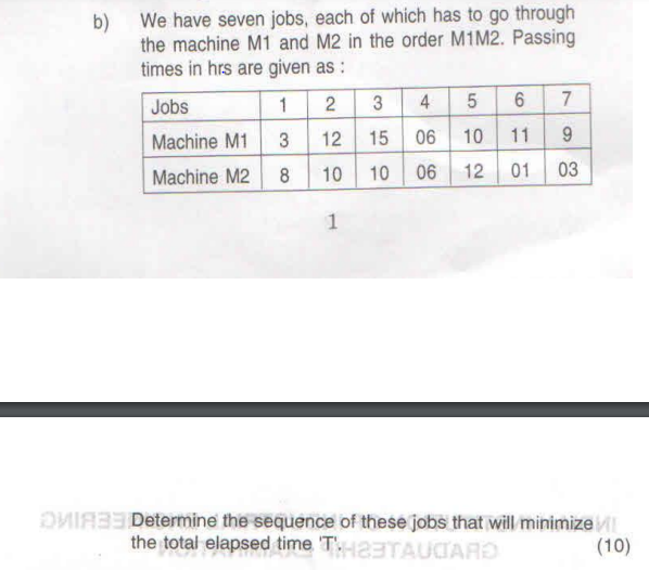 b) We have seven jobs, each of which has to go