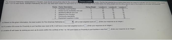 That Location Pan American Restered in Houston