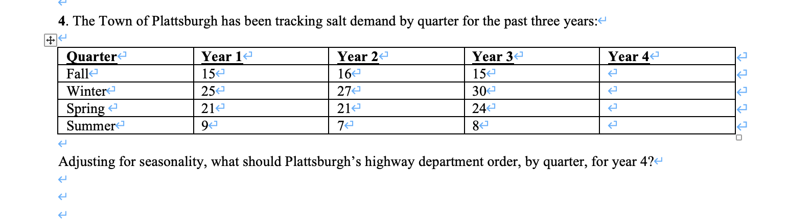 4. The Town of Plattsburgh has been tracking salt
