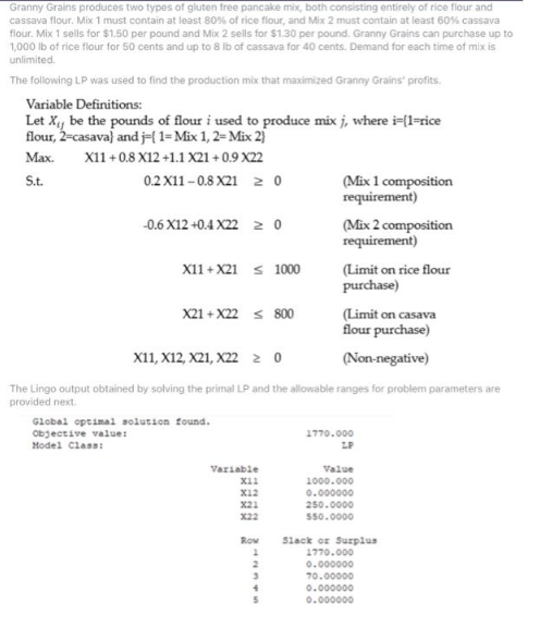 Granny Grains produces two types of gluten free