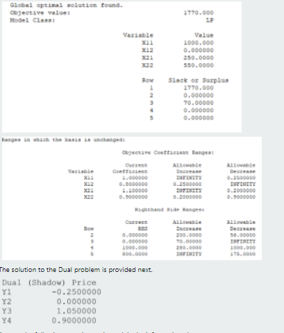 Granny Grains produces two types of gluten free