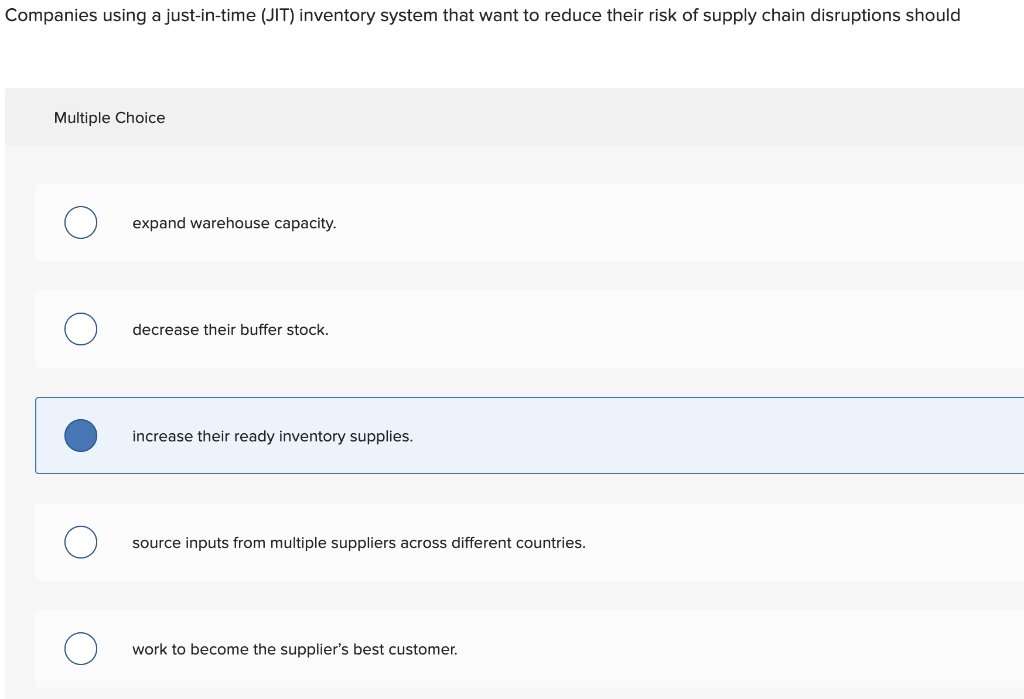 Did You Know? COVID-19 Has Disrupted Global