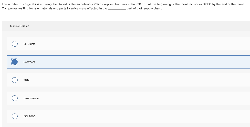 Did You Know? COVID-19 Has Disrupted Global