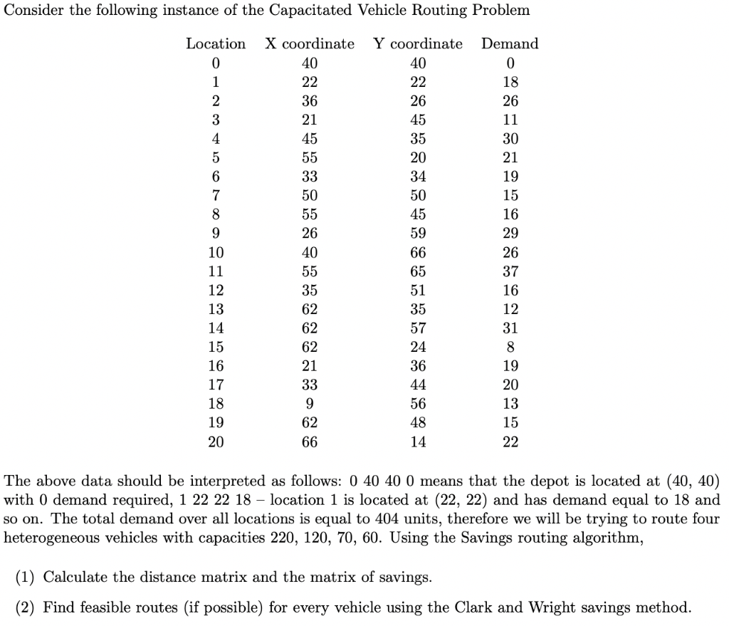 Excel solution would be very nice if possible.