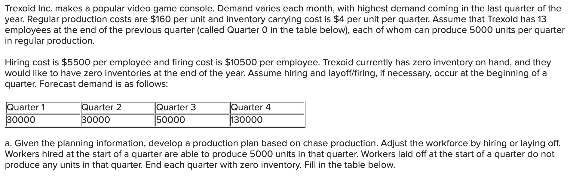 Trexoid Inc. makes a popular video game console.