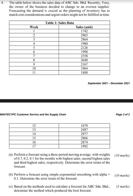 The table below shows the sales data of ABC Sdn.