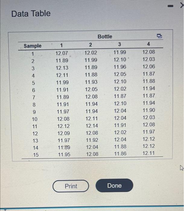 The production manager at Sunny Soda, Inc., is