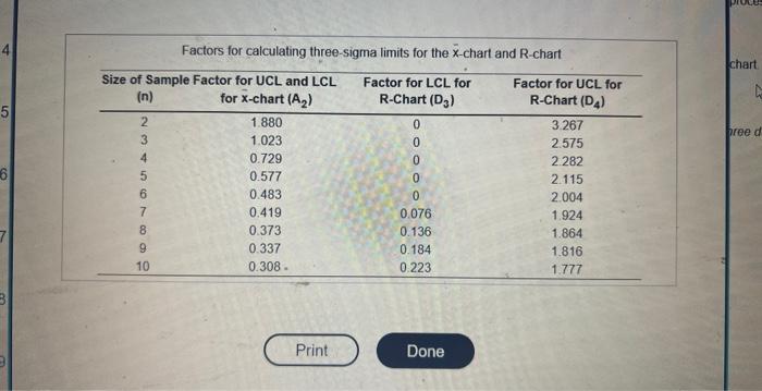 The production manager at Sunny Soda, Inc., is