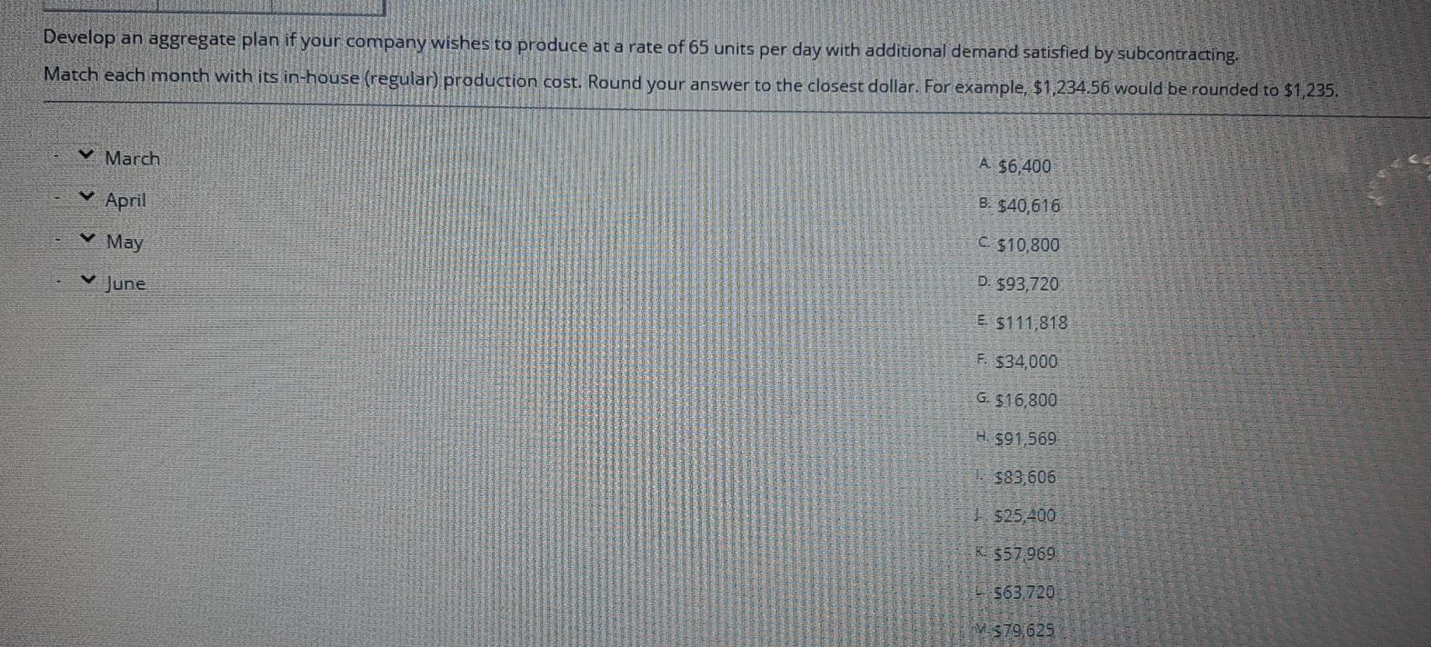 Question 12 Relevant Data Labour Cost Overtime