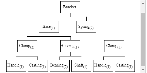 As the production planner for Xiangling Hu